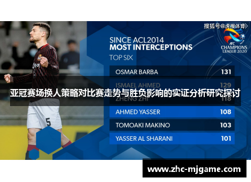 亚冠赛场换人策略对比赛走势与胜负影响的实证分析研究探讨