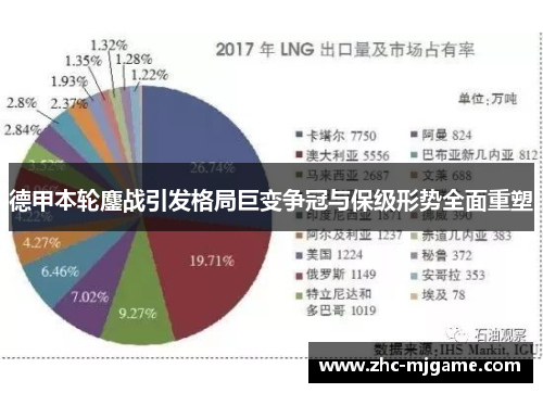 德甲本轮鏖战引发格局巨变争冠与保级形势全面重塑