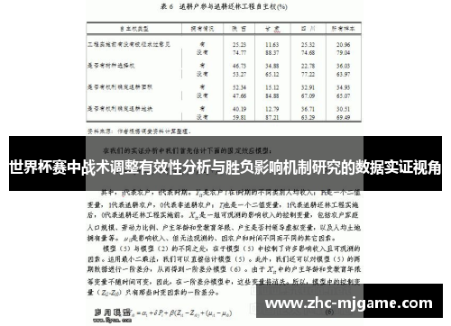 世界杯赛中战术调整有效性分析与胜负影响机制研究的数据实证视角