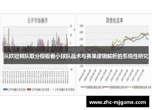 从欧冠弱队取分模板看小球队战术与赛果逻辑解析的系统性研究