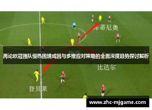 再论欧冠强队慢热困境成因与多维应对策略的全面深度趋势探讨解析