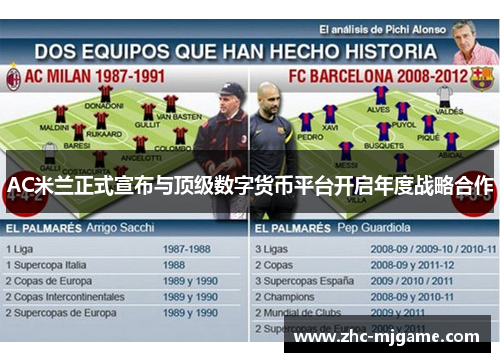 AC米兰正式宣布与顶级数字货币平台开启年度战略合作 AC米兰正式宣布与顶级数字货币平台开启年度战略合作